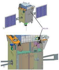 High Energy L1 Orbiting X-ray Spectrometer (HEL1OS)